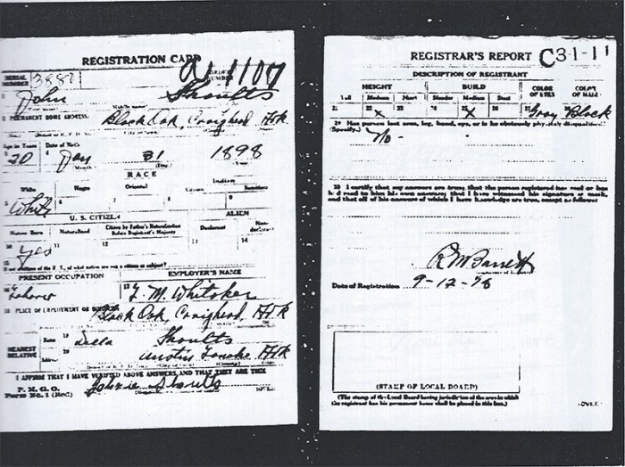 John Shoults WWI Draft Registration