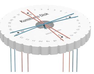 Threaded Kumihimo disk